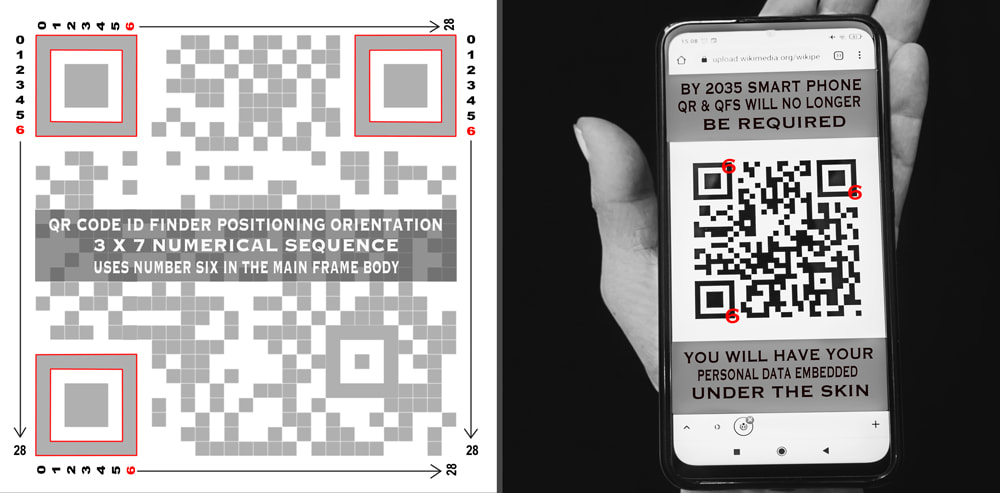 qr-coded sequences